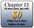 Chapter 13 only $0 to start